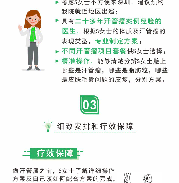 精选汗管瘤案例，一张图就可以清楚了解智能分子疗法(图5)