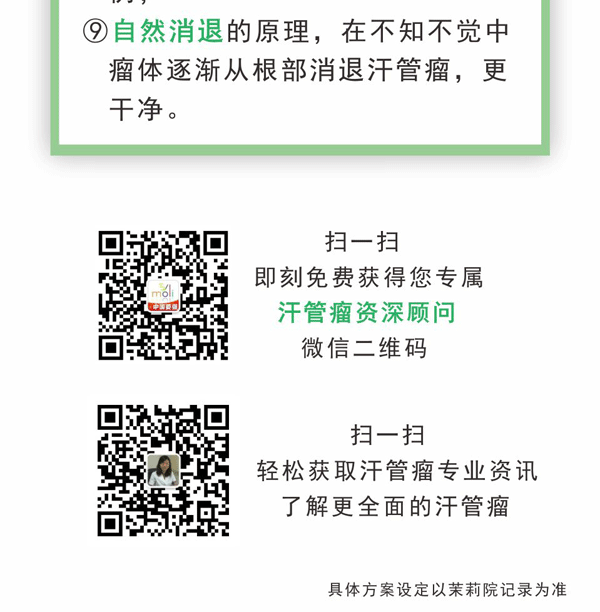 精选汗管瘤案例，一张图就可以清楚了解智能分子疗法(图10)