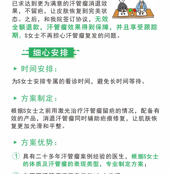 精选汗管瘤案例，一张图就可以清楚了解智能分子疗法(图6)